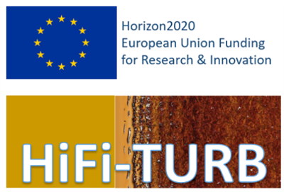 上周的 Fidelity CFD的图6